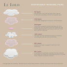 disposable nursing pad ingredient information 