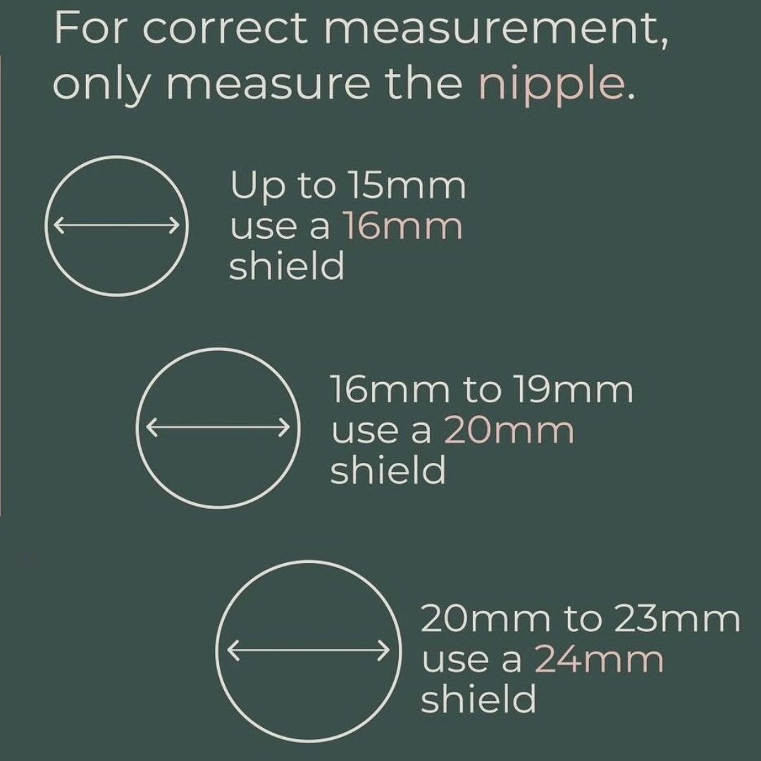 Le Lolo nipple shield sizing guide