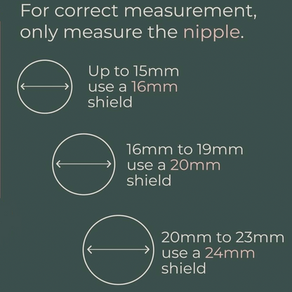 Le Lolo nipple shield sizing guide